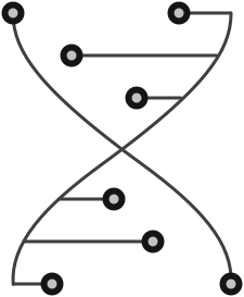 Object Detection And Recognition